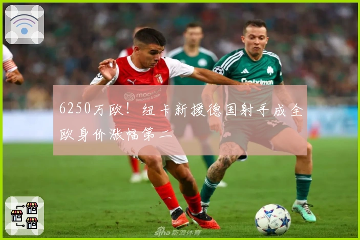 6250万欧！纽卡新援德国射手成全欧身价涨幅第二