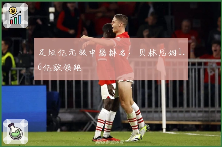 足坛亿元级中场排名，贝林厄姆1.6亿欧领跑